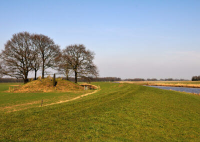 Regiseren veranderend landschap