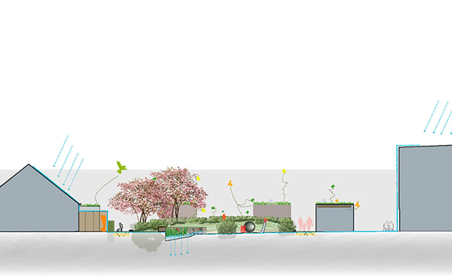 MvDiest-Ontwerp-bergen-op-zoom-4 westelijke tuinsteden amsterdam supervisie
