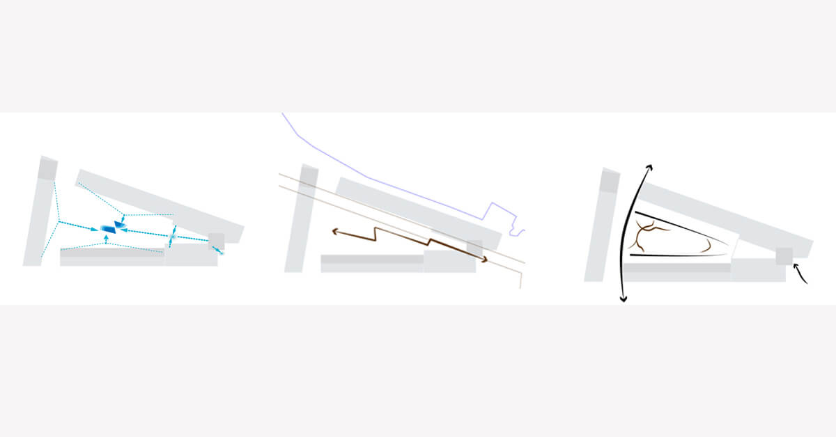MvDiest-ontwerp-BOZ-schema2